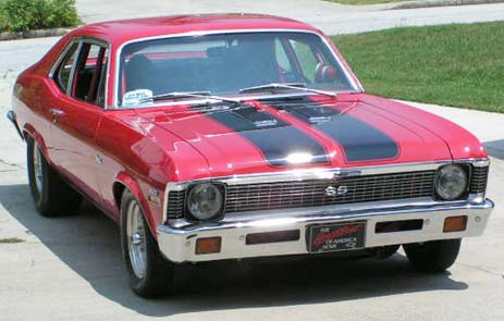  1972 Chevrolet Nova ss