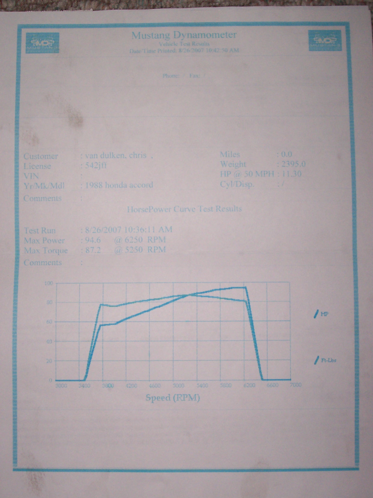 1988  Honda Accord DX Dyno Graph