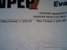 Dodge Dakota Dyno Graph Results