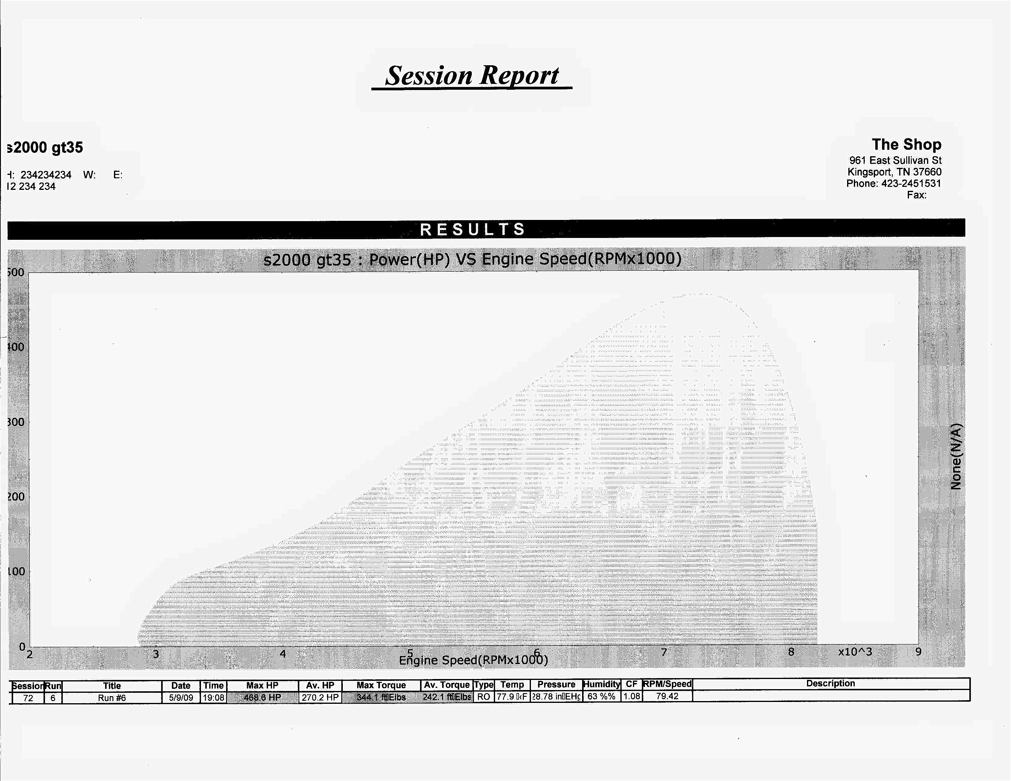 Honda S2000 Dyno Graph Results