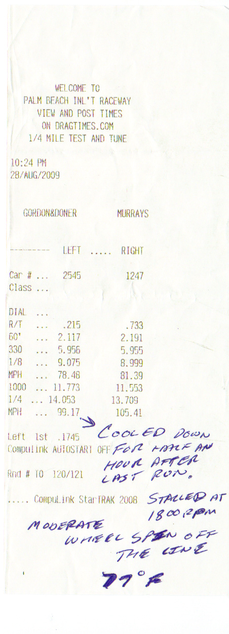 Dodge Charger Dyno Graph Results