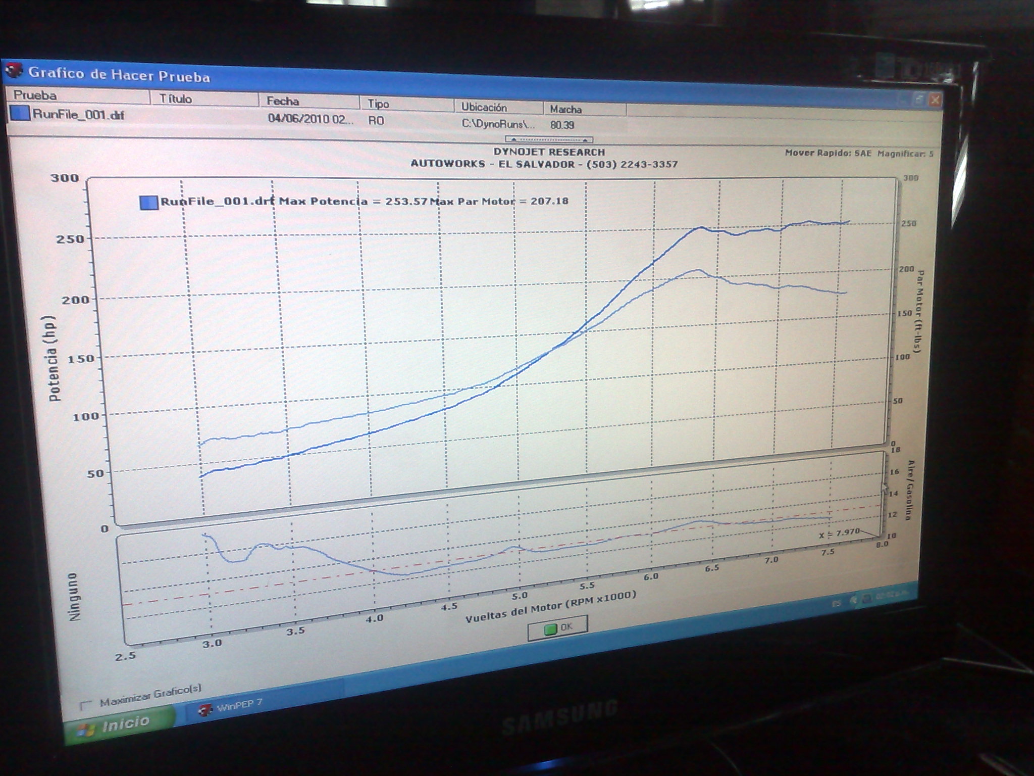 Honda Civic CRX Dyno Graph Results