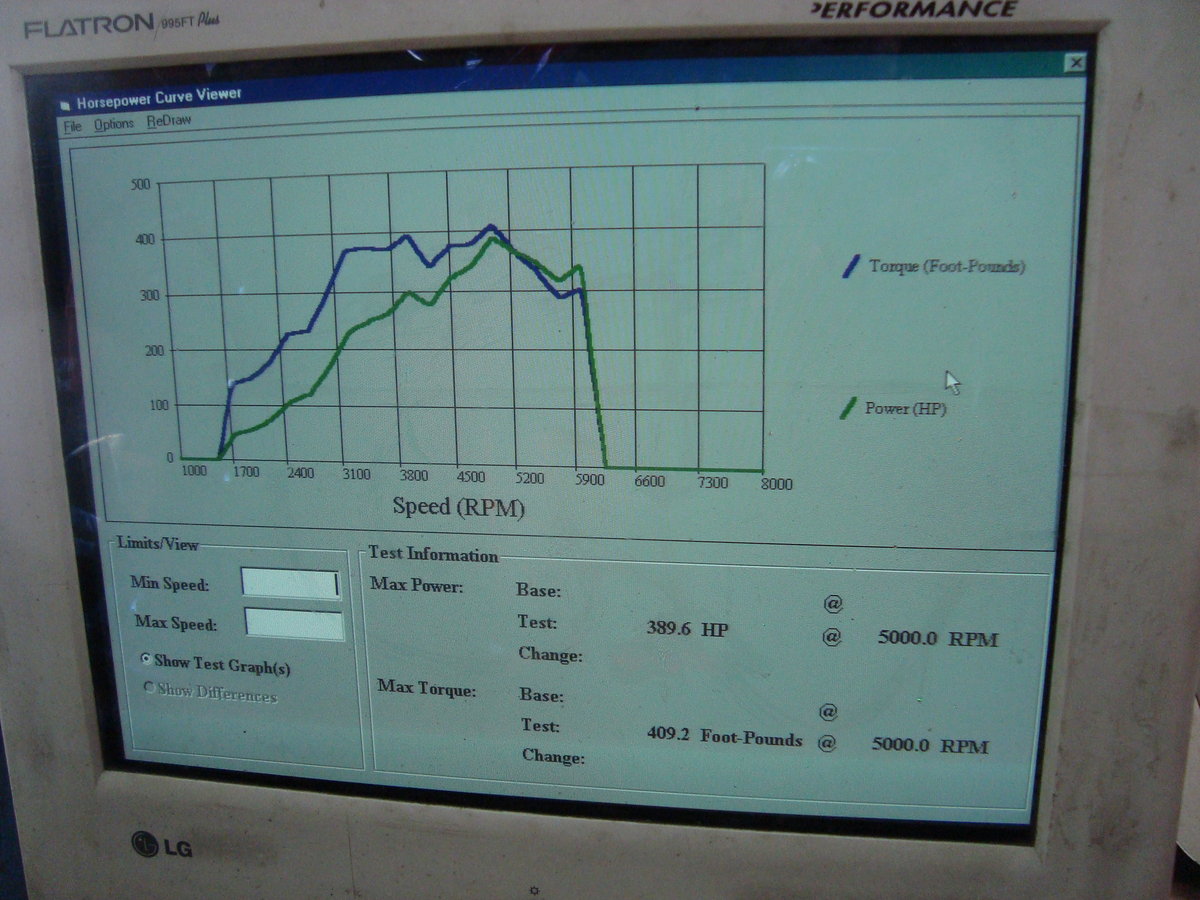 Chevrolet HHR Dyno Graph Results