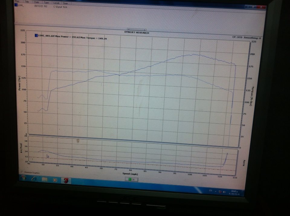 Scion FR-S Dyno Graph Results