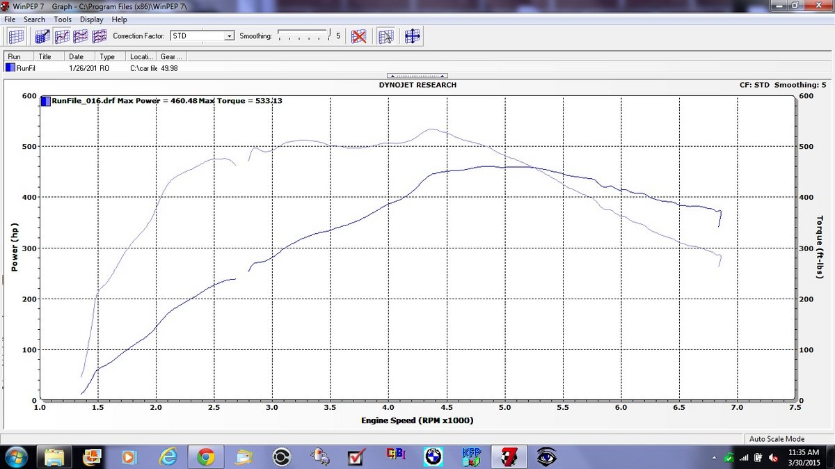 2013 Lemans Blue BMW 335i 335is Dyno Graph
