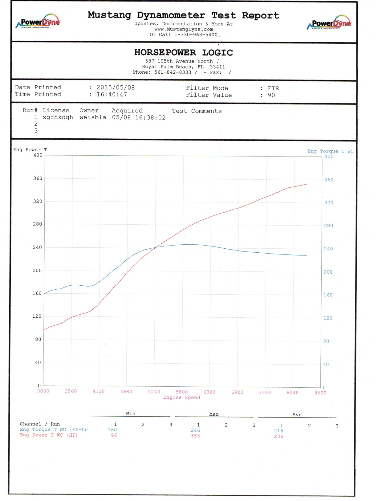 Ferrari F430 Dyno Graph Results
