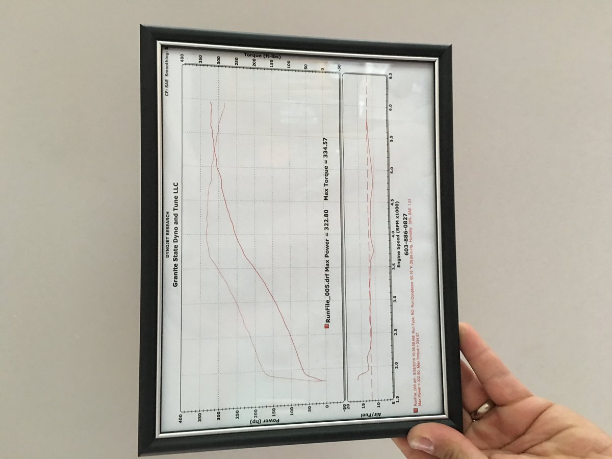 Chevrolet Cavalier Dyno Graph Results