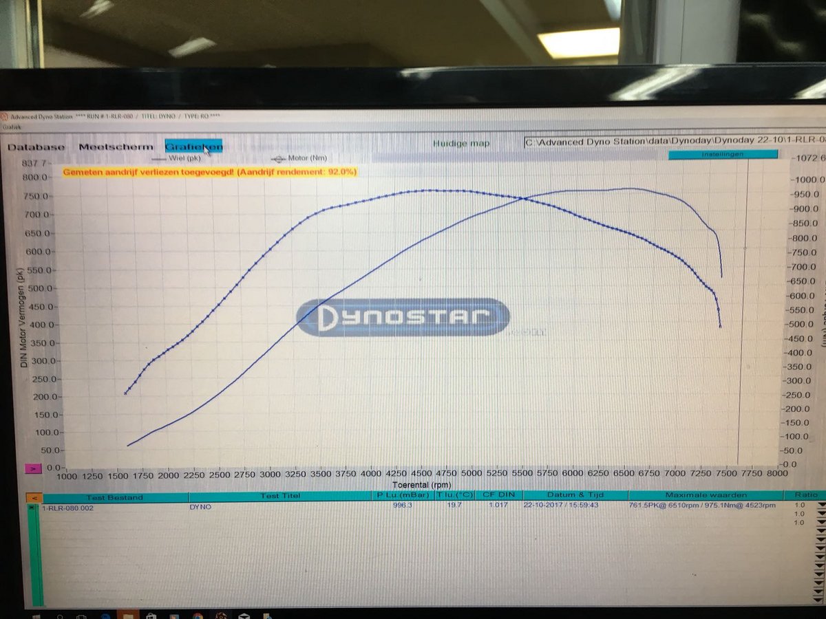 BMW M3 Dyno Graph Results