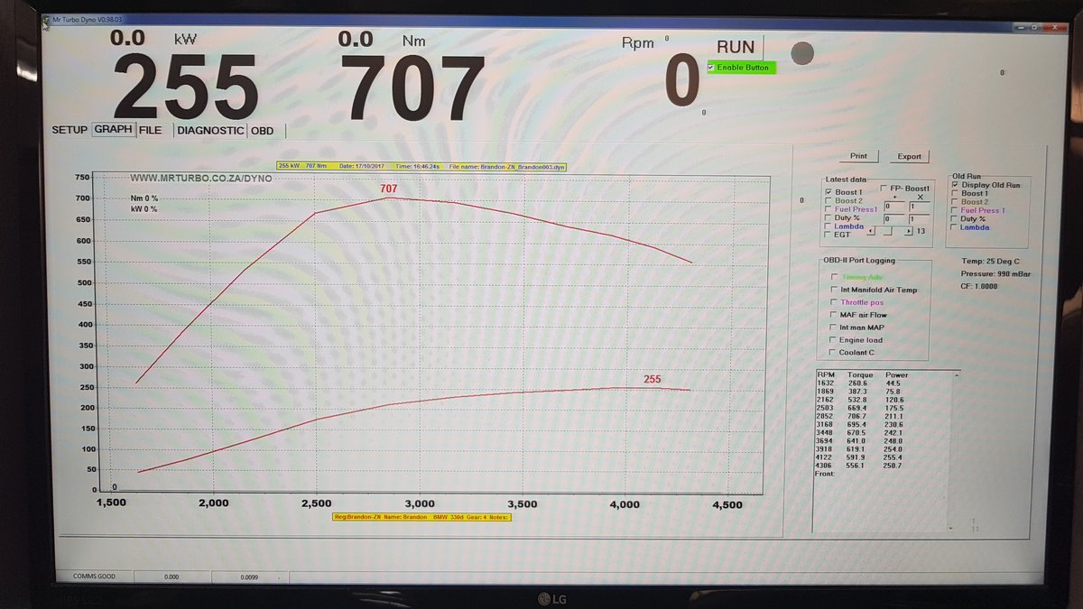 BMW 330d Dyno Graph Results