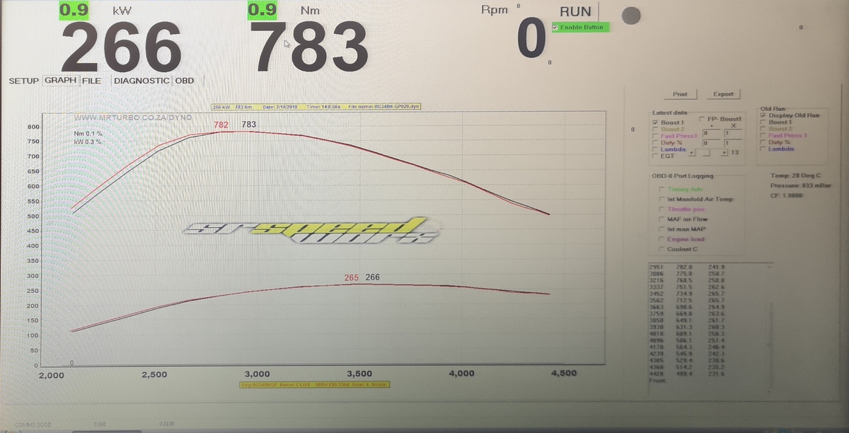 BMW 330d Dyno Graph Results