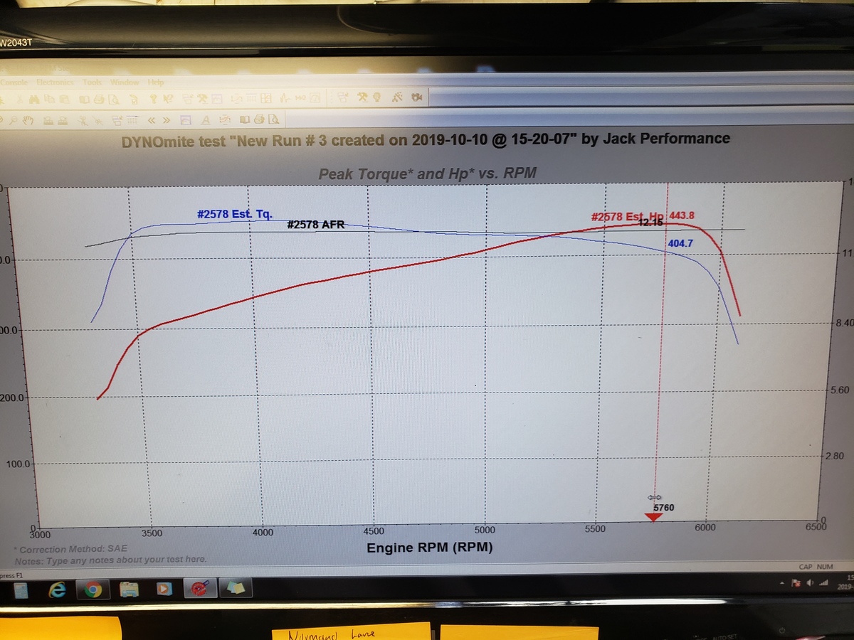 2014 White Dodge Charger SRT8 Super Bee Dyno Graph