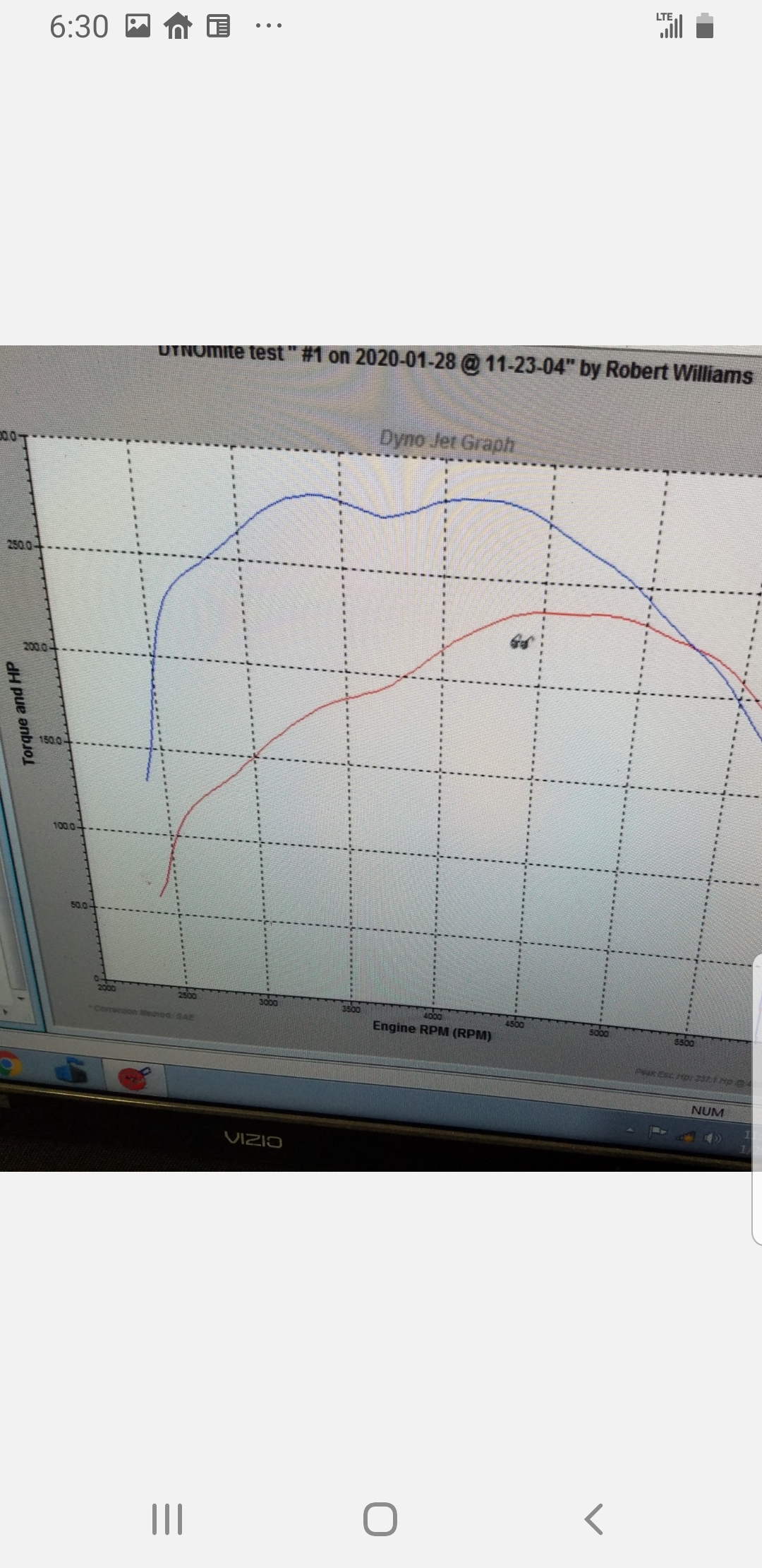 1992 red Ford Mustang GT Dyno Graph
