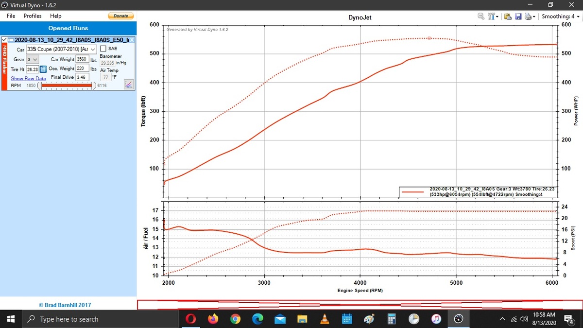 BMW 335i Dyno Graph Results