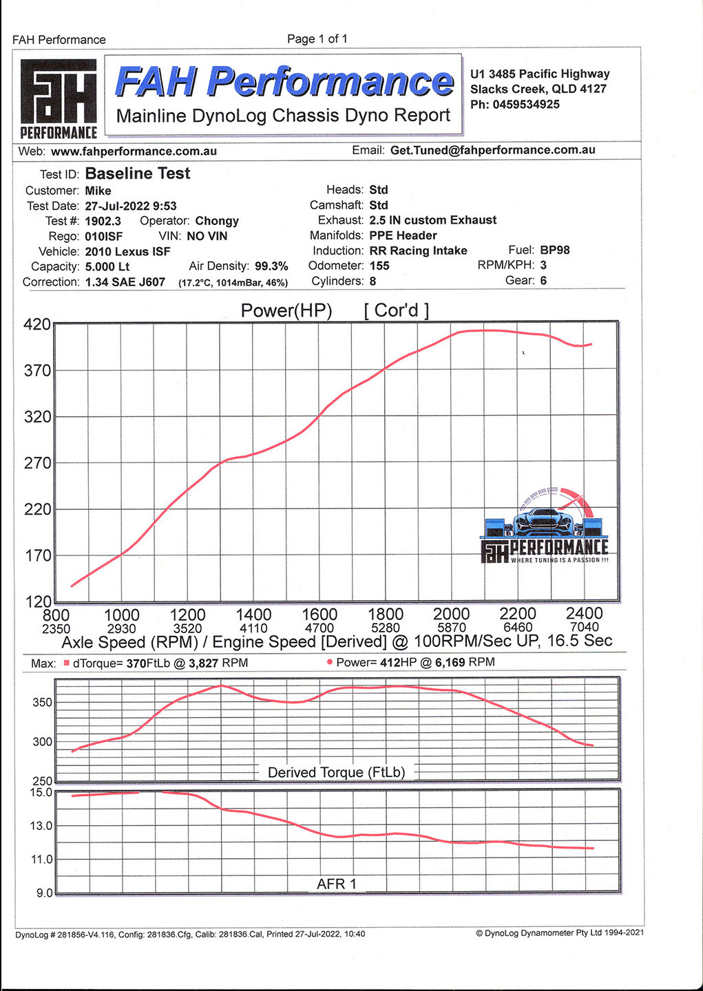 Lexus IS-F Dyno Graph Results