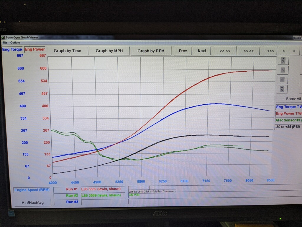 Mitsubishi Galant Dyno Graph Results