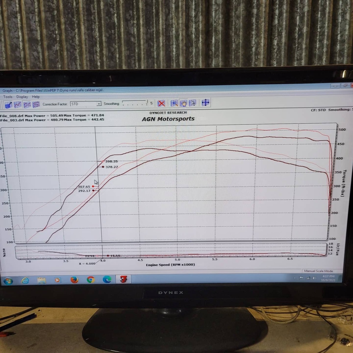 Dodge Caliber SRT-4 Dyno Graph Results