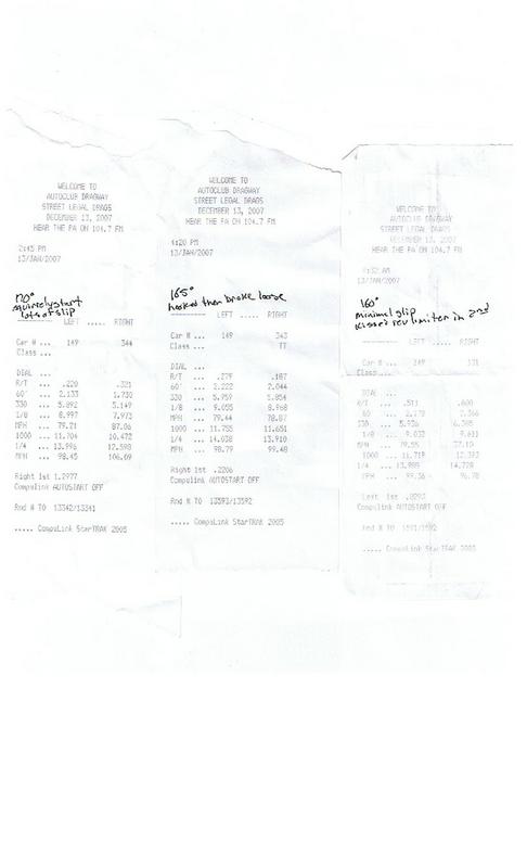 Dodge Charger Timeslip Scan
