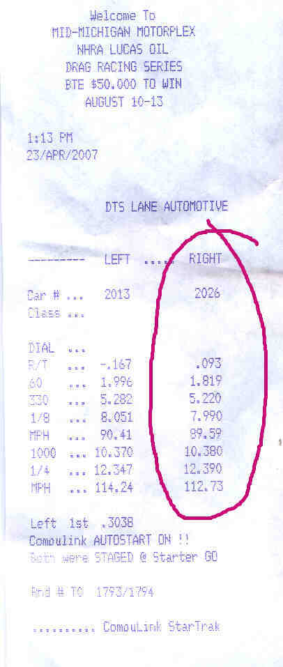 2004  Pontiac GTO  Timeslip Scan