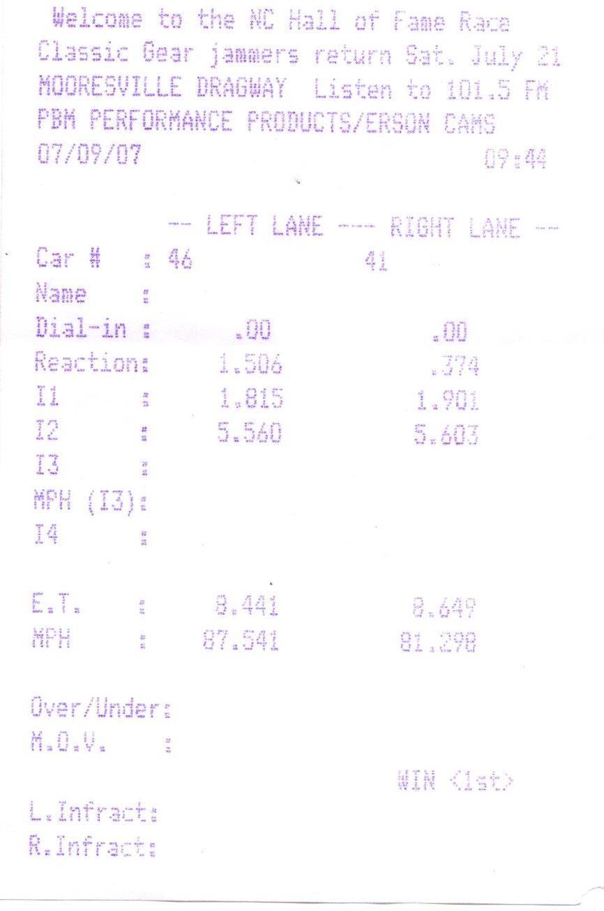 1996  BMW 328iS is Timeslip Scan