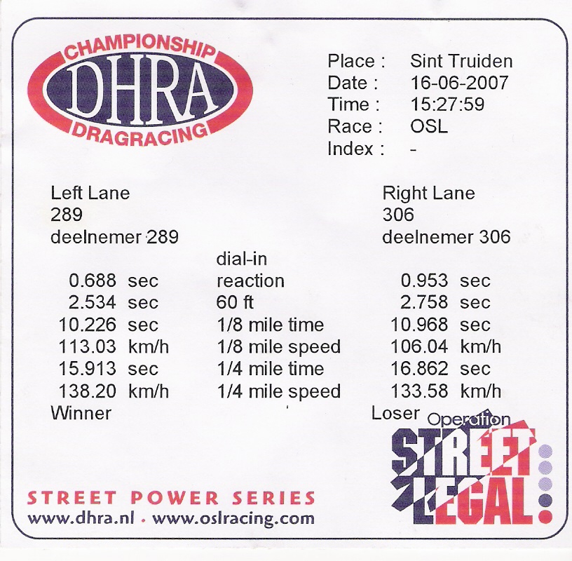 suzuki swift gti. 1995 Suzuki Swift GTi 1/4 mile