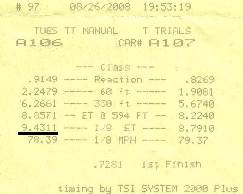 Porsche 928 Timeslip Scan