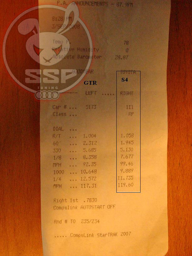 2000  Audi S4 SSP Tuned Timeslip Scan