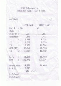 Ford Focus Timeslip Scan