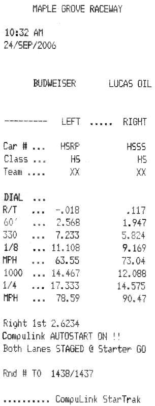 1998  Chevrolet Suburban K2500 Timeslip Scan