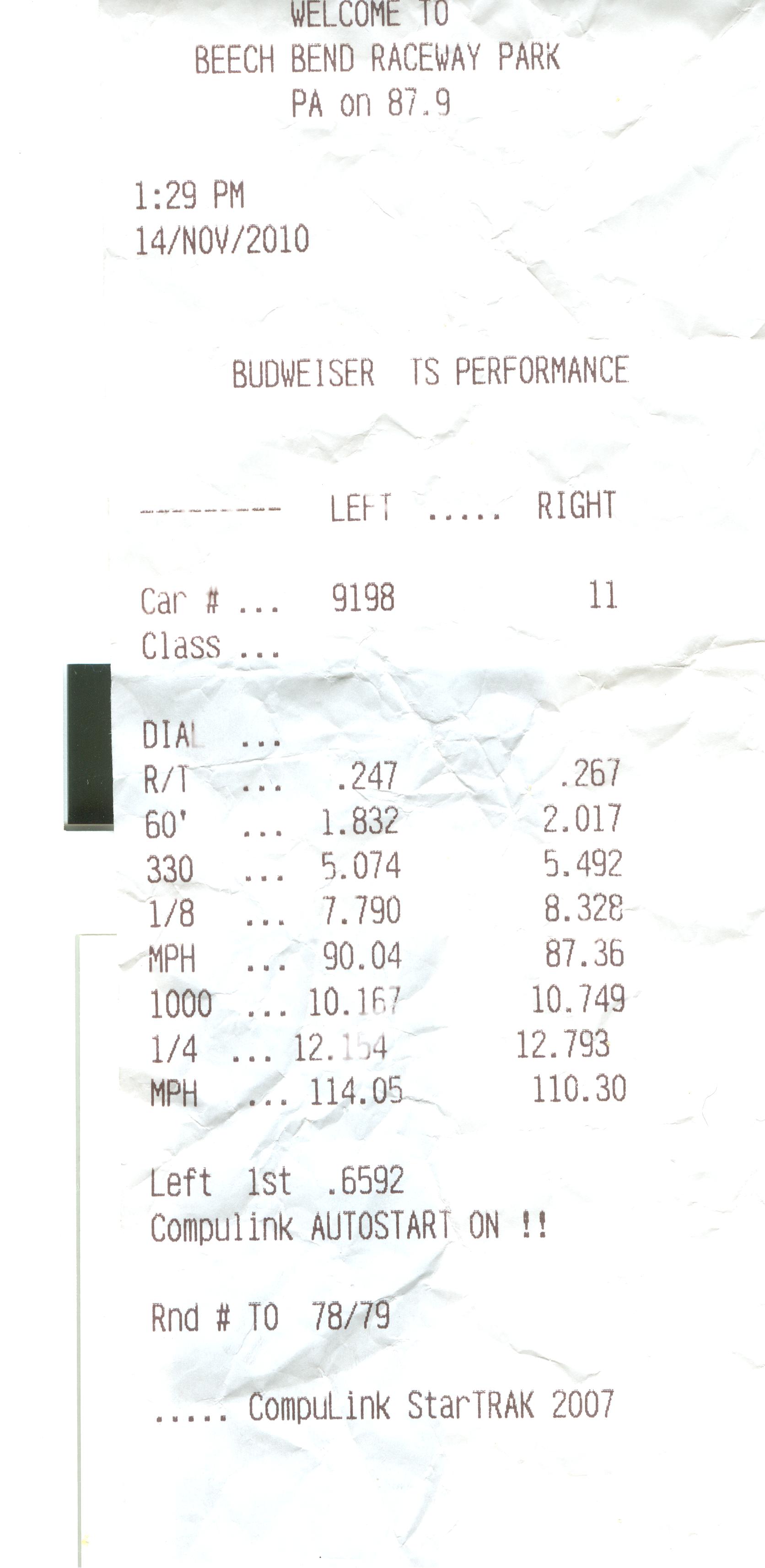 Chevrolet Camaro Timeslip Scan