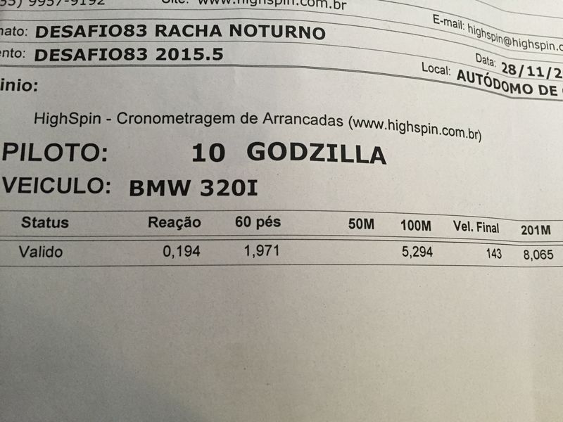 BMW 320i Timeslip Scan