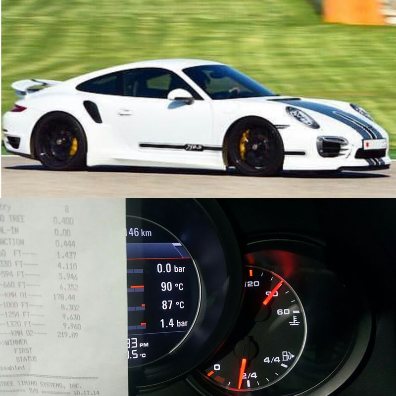 Porsche 911 Turbo Timeslip Scan