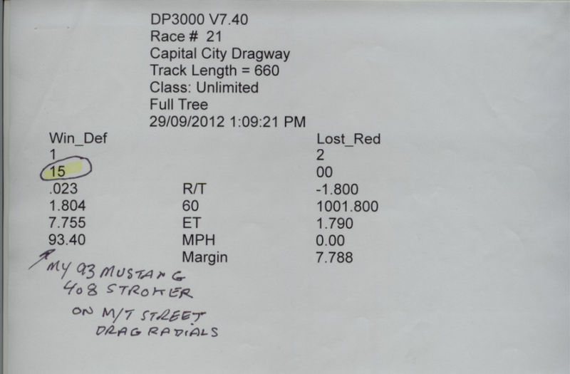 Ford Mustang Timeslip Scan