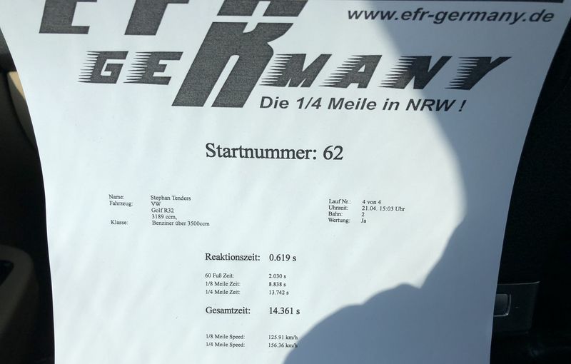 Volkswagen Golf R32 Timeslip Scan
