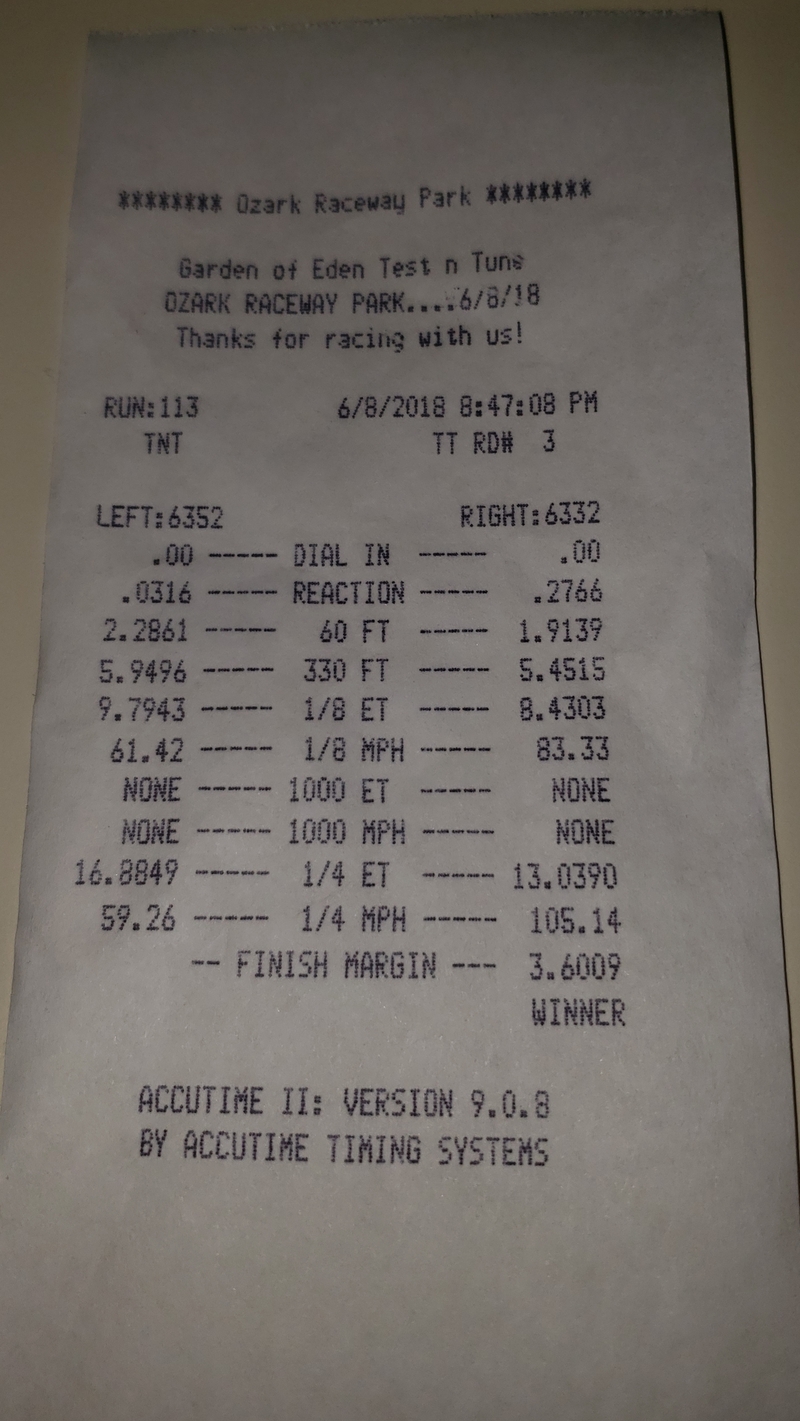 Ford Focus Timeslip Scan