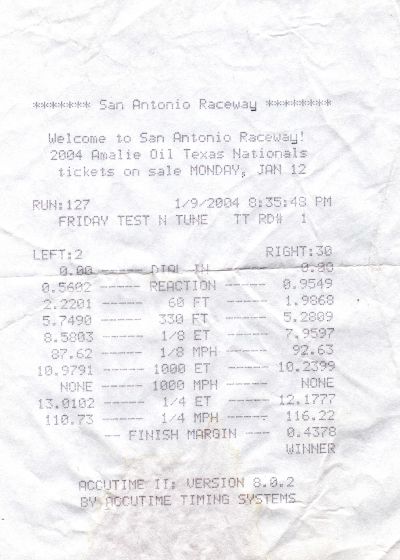 Pontiac Firebird Formula Timeslip Scan