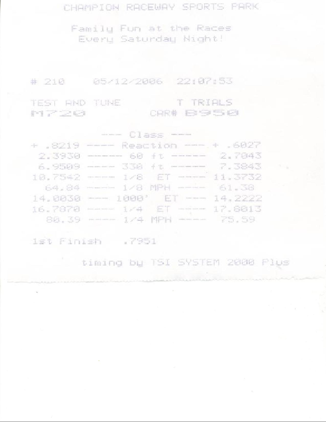 Ford Expedition Timeslip Scan