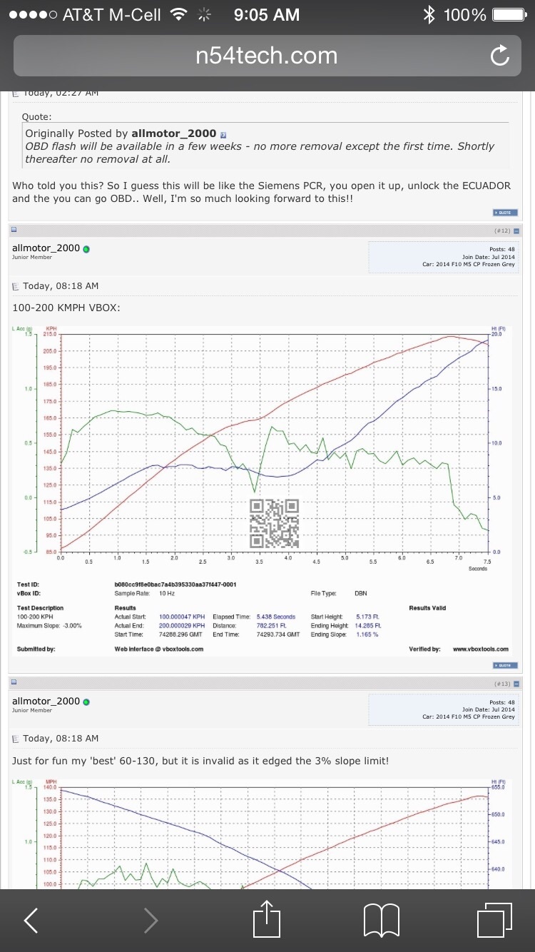 BMW M5 VBOX Graph