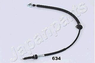 JAPANPARTS GC-634 Clutch Cable for DAIHATSU