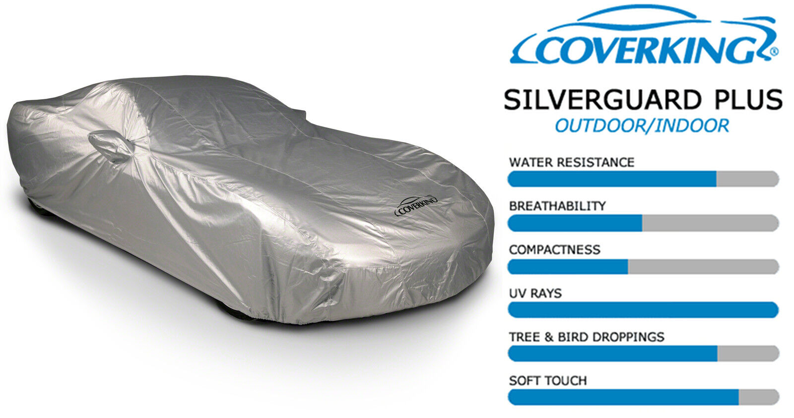 COVERKING SILVERGUARD PLUS all-weather CAR COVER made for 1964-1969 Ford GT-40