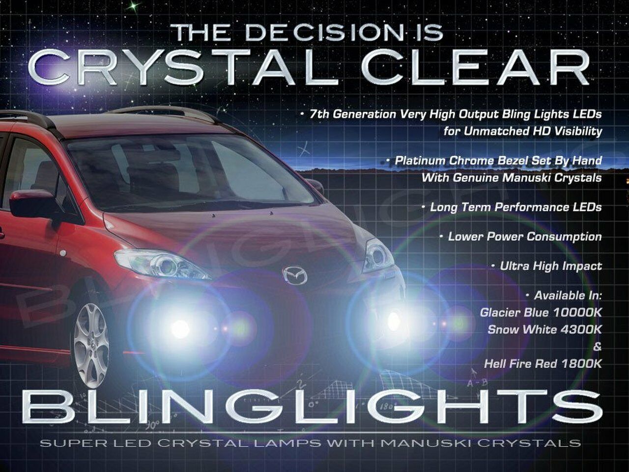 2005-2010 Mazda Premacy LED Fog Lamps Driving Lights Kit Blue
