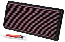 K&N Filters 33-2122 Air Filter Fits 96-01 Cherokee (XJ) picture
