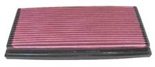 K&N Replacement Air Filter Fiat Ulysse (220 / 179) 1.8i (1997 > 2002) picture