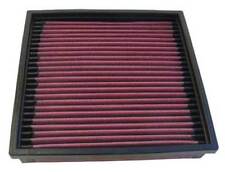 K&N Replacement Air Filter Daimler Sovereign 2.9i (1986 > 1989) picture