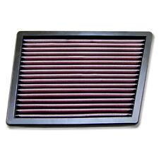 DNA Air Filter Compatible for BMW 120D-X F40 1.5L (19-22) PN: P-MC20S15-01 picture
