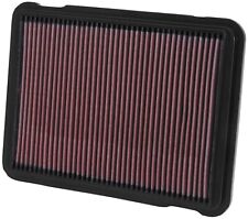 K&N Filters 33-2146 Air Filter Fits 98-07 Land Cruiser LX470 picture