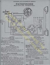 1922 1923 Studebaker Light Six Car Wiring Diagram Electric System Specs 550 picture