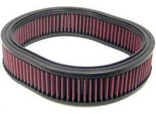 K&N E-2863 Replacement Air Filter for 1999-2006 FIAT/LANCIA (Doblo, Punto, Y) picture