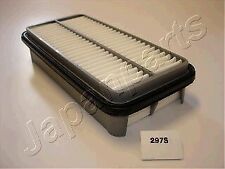 Air Filter for TOYOTA:CYNOS Convertible,PASEO Coupe,CYNOS Coupe,STARLET V, picture