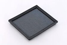 BLITZ Air Intake Filter Fits Lexus 16-19 GSF / 08-15 ISF / 15-20 RCF 59545 JAPAN picture