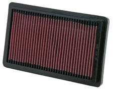 K&N Replacement Air Filter BMW 7 Series (E23) 733i (1977 > 1986) picture